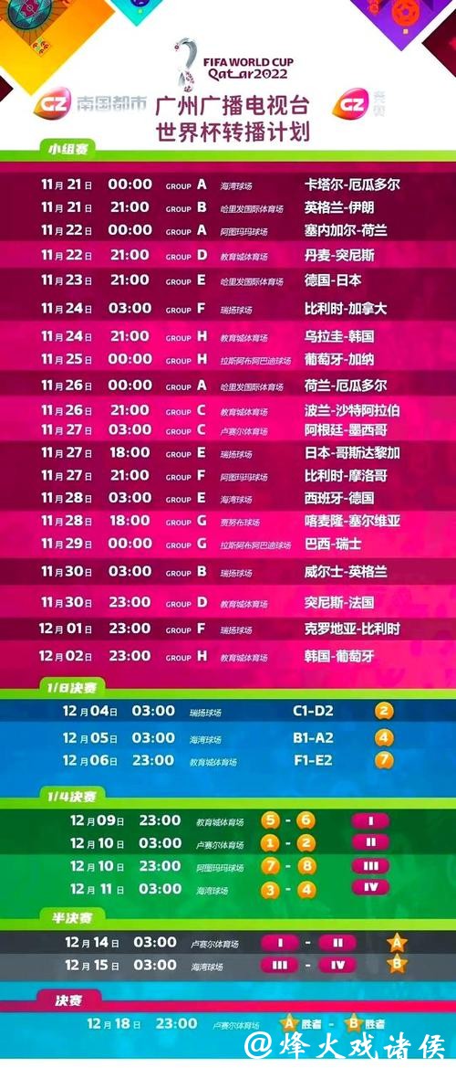 世界杯赛事直播平台推荐，看球省心