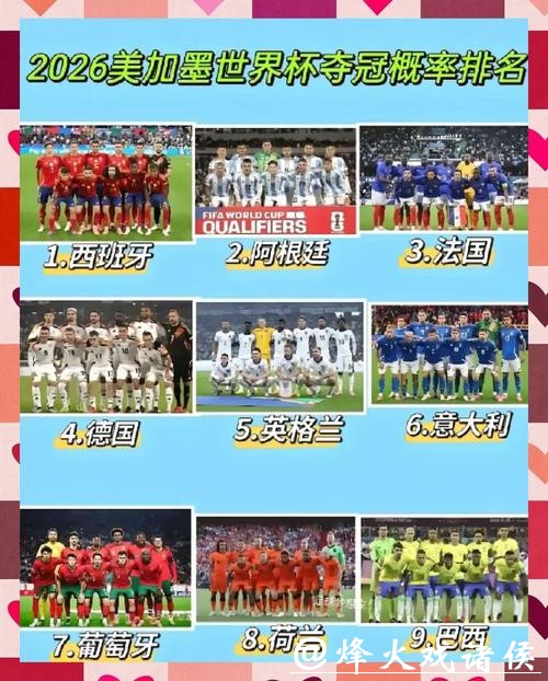 世界杯外围投注哪支球队最具潜力 世界杯外围投注哪支球队最具潜力