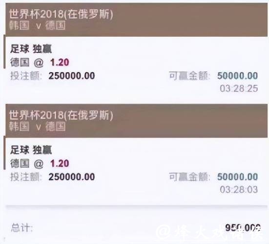 最受欢迎的世界杯买球平台排名公布 最受欢迎的世界杯买球平台排名公布