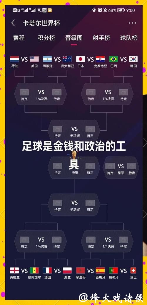 2026世界杯投注策略提升盈利空间 2026世界杯投注策略提升盈利空间